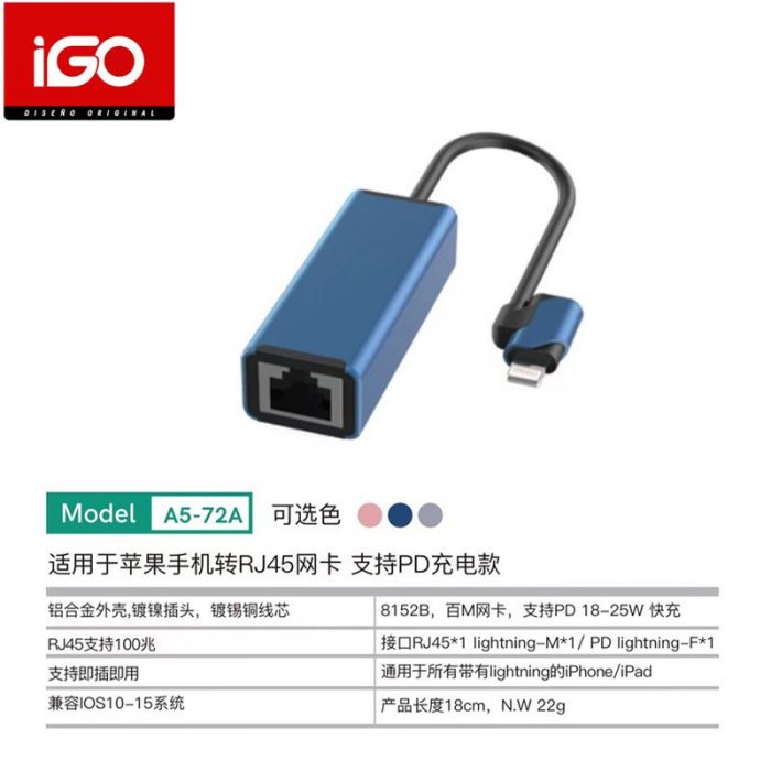 IADAPTADOR PHONE TO ETHERNET